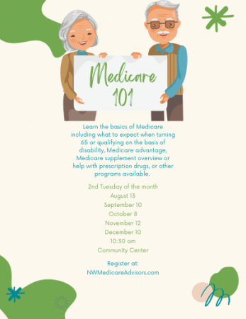 Medicare Dates